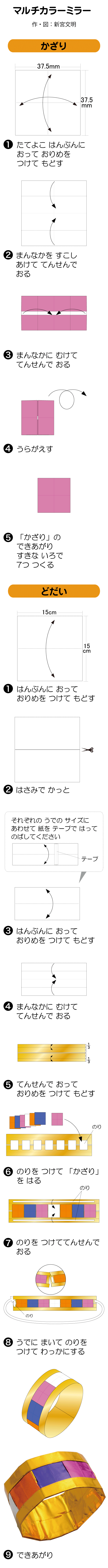 マルチカラーミラー