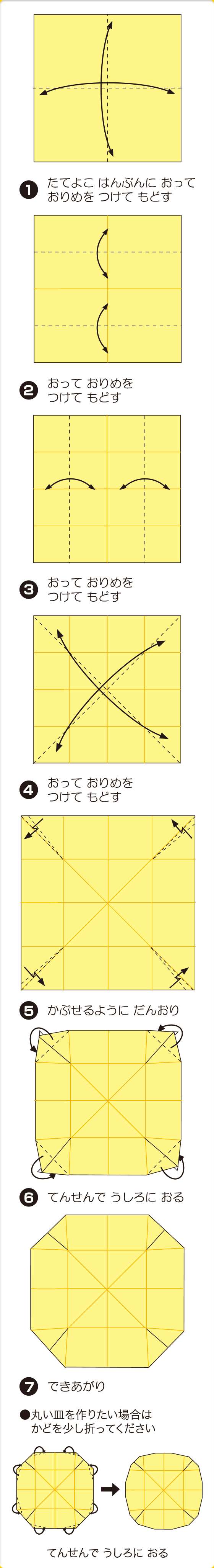 お菓子セット