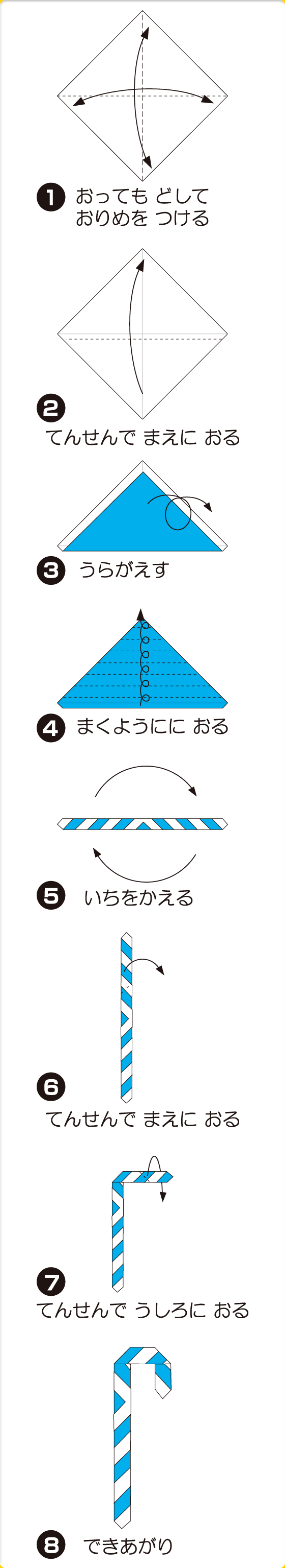 お菓子セット