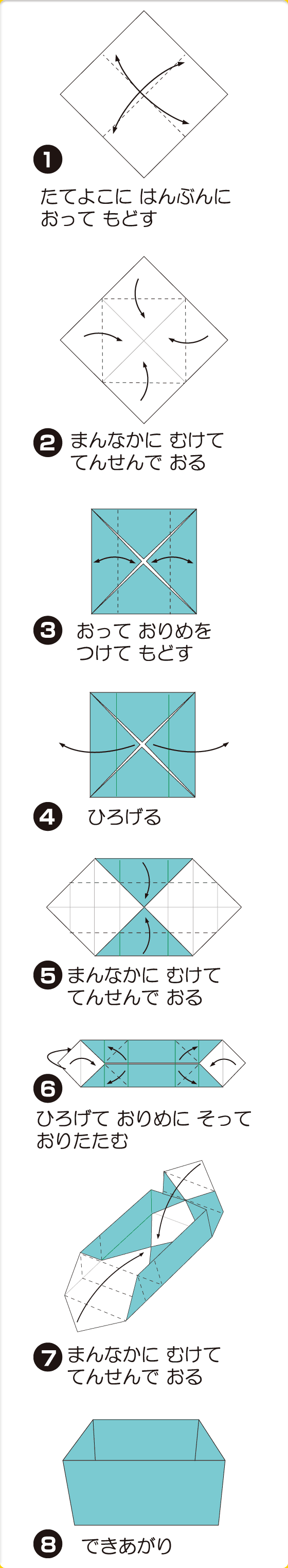 ボックスミラー
