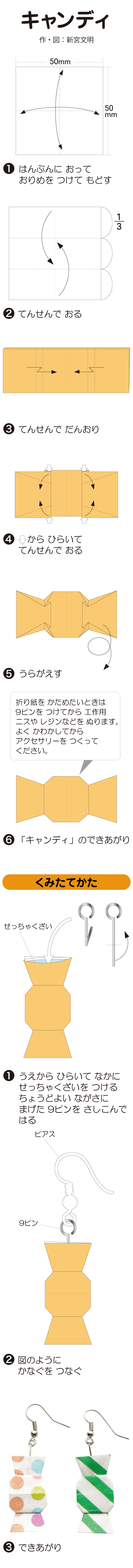 キャンディ１