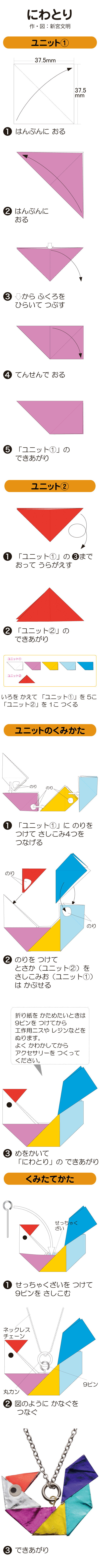 にわとり