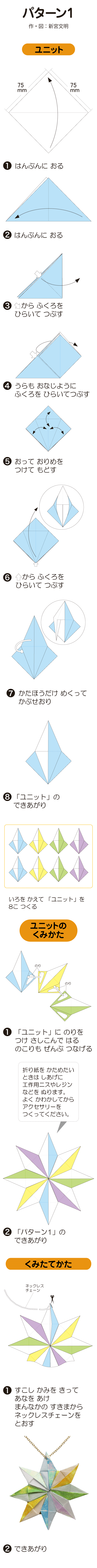 パターン１