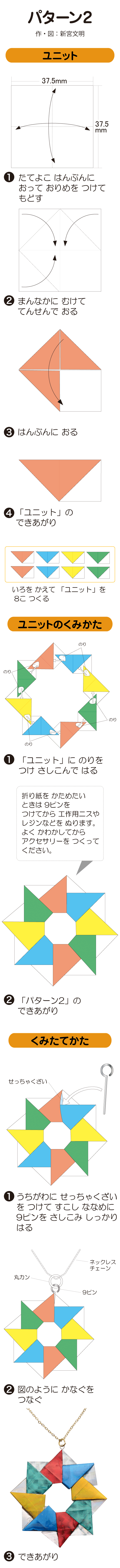 パターン２
