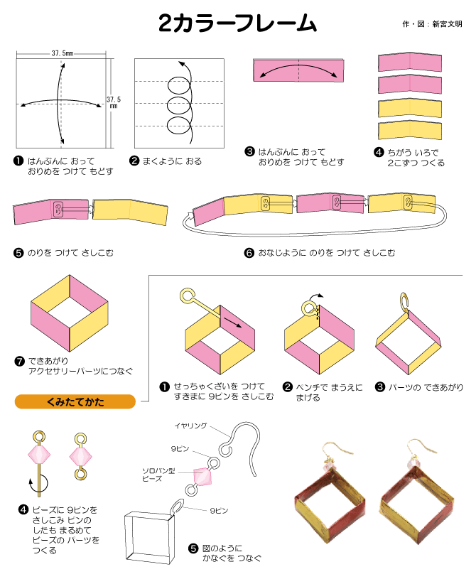 2カラー三角