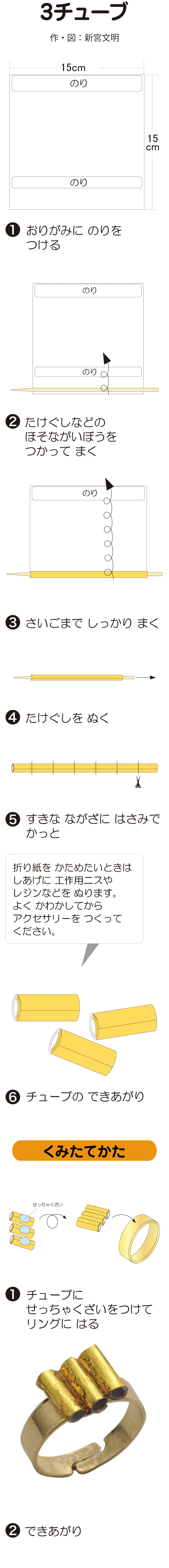 ３チューブ