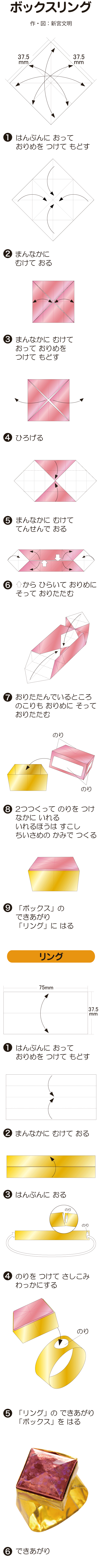 ボックスリング