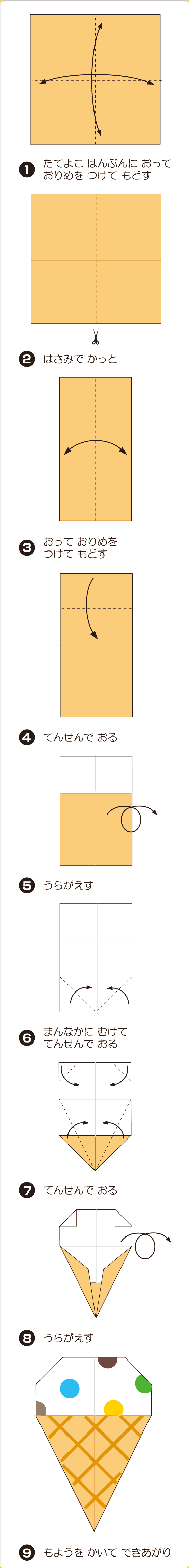 アイスクリーム