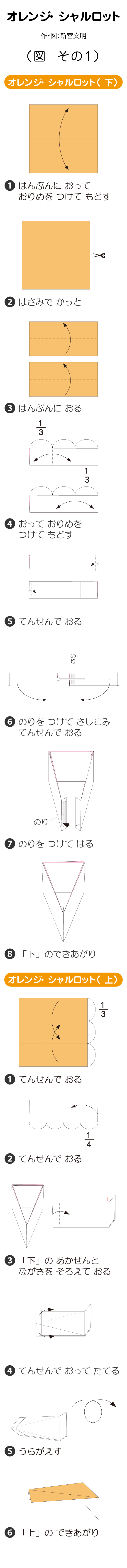 オレンジ・シャルロット
