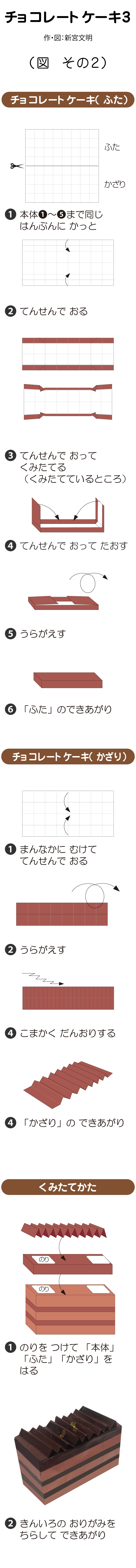 チョコレートケーキ３