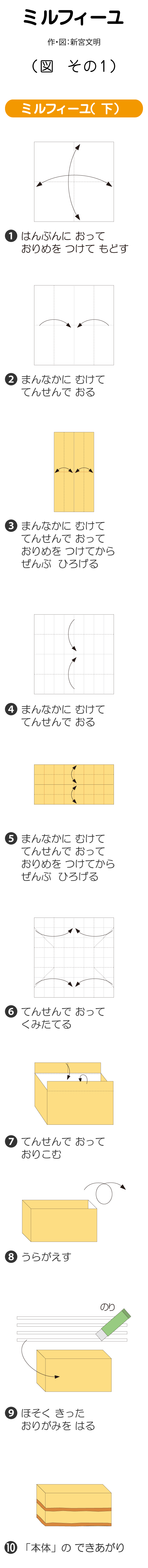 ミルフィーユ
