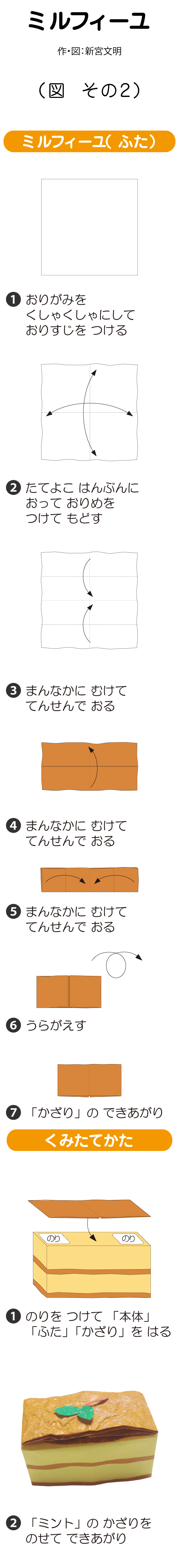 ミルフィーユ