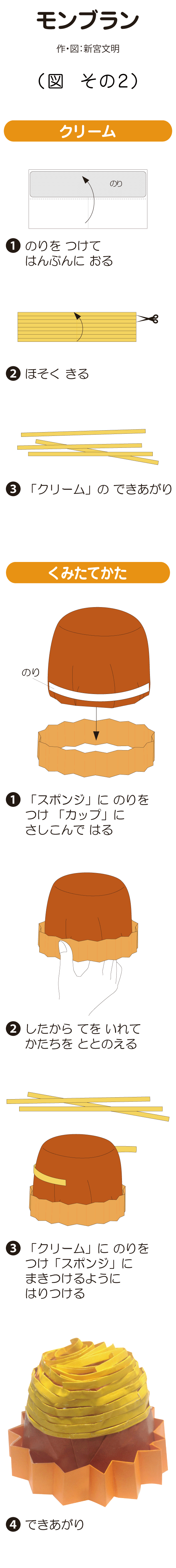 モンブラン