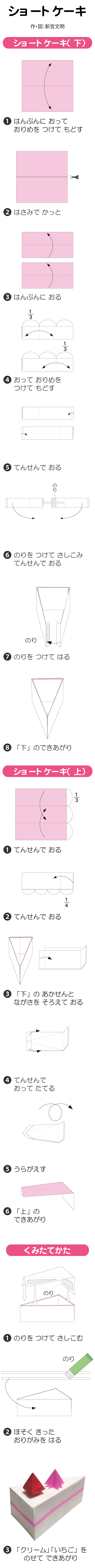 ショートケーキ