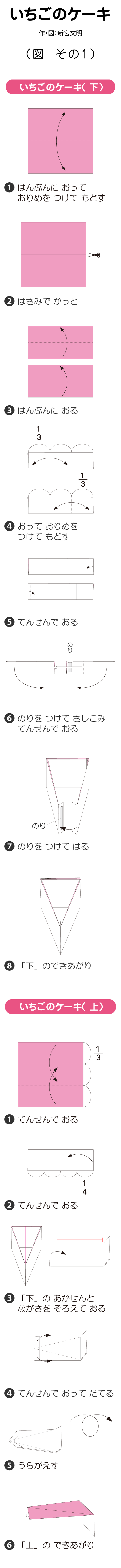 いちごのケーキ