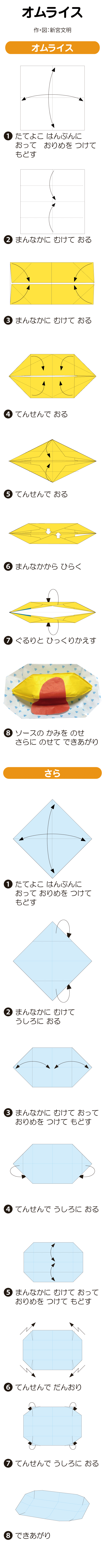 オムライス
