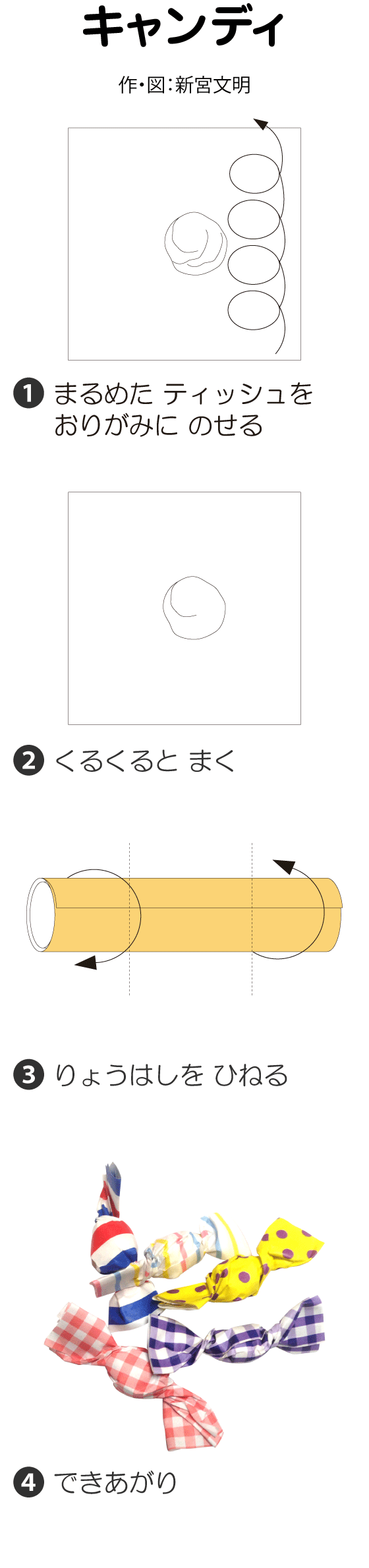 キャンディ