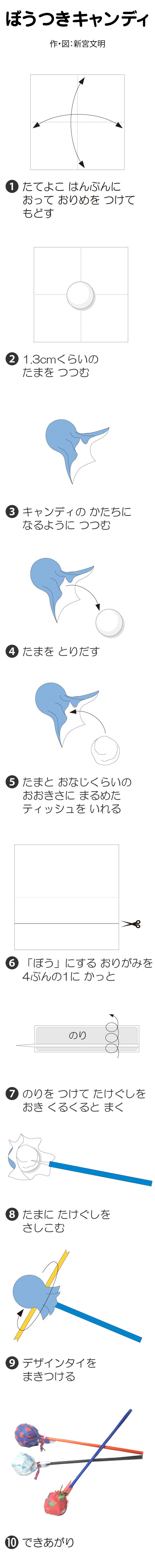 ぼうつきキャンディ