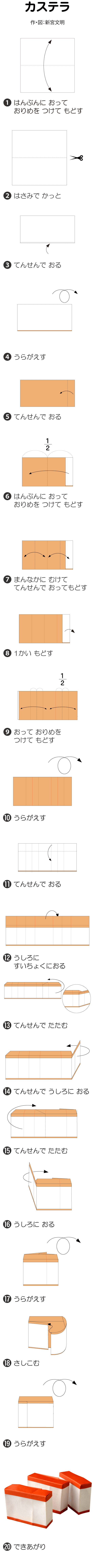 カステラ