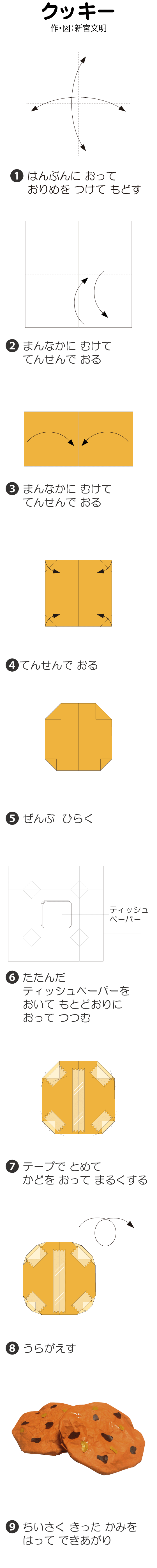 クッキー