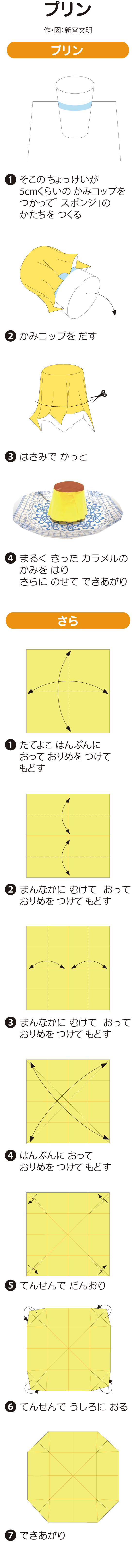 プリン