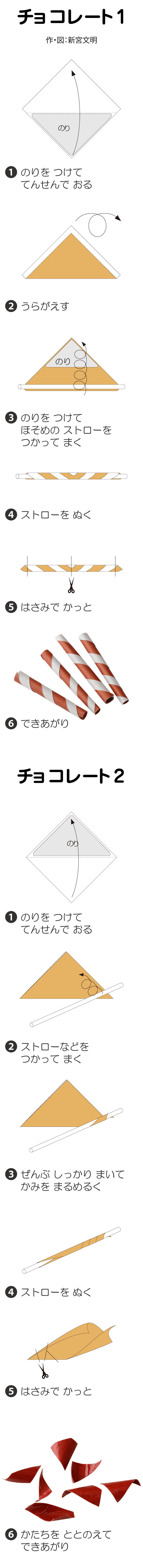 チョコレート１・２