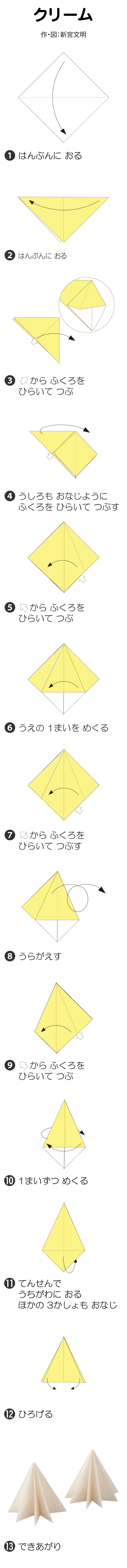 クリーム