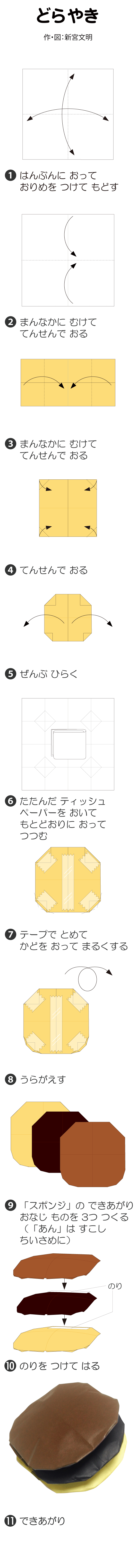 どらやき