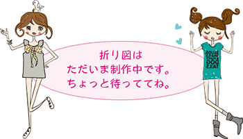 折り方